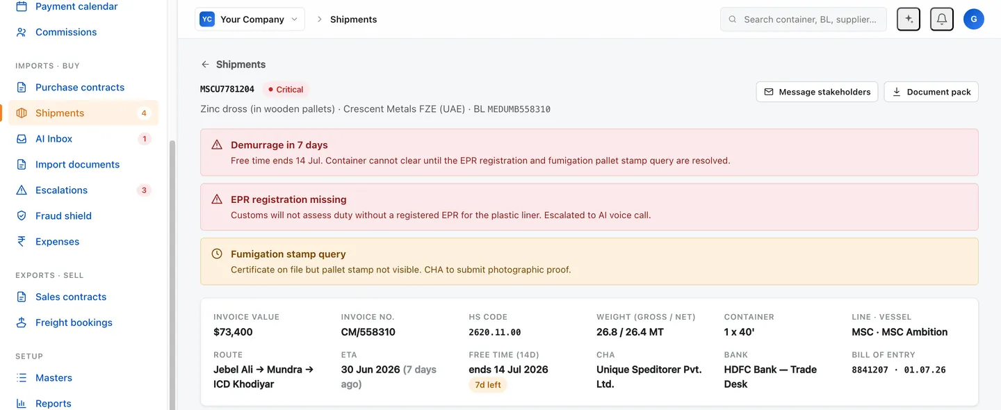 A Docket shipment flagged critical: demurrage in 7 days, EPR registration missing and a fumigation stamp query, above the invoice, route, free-time and CHA details.