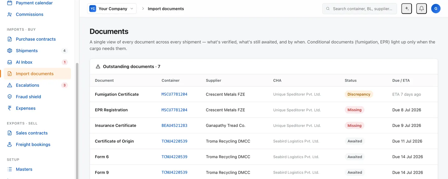 Docket documents screen: outstanding documents by container and supplier, each marked discrepancy, missing or awaited, with its due date.