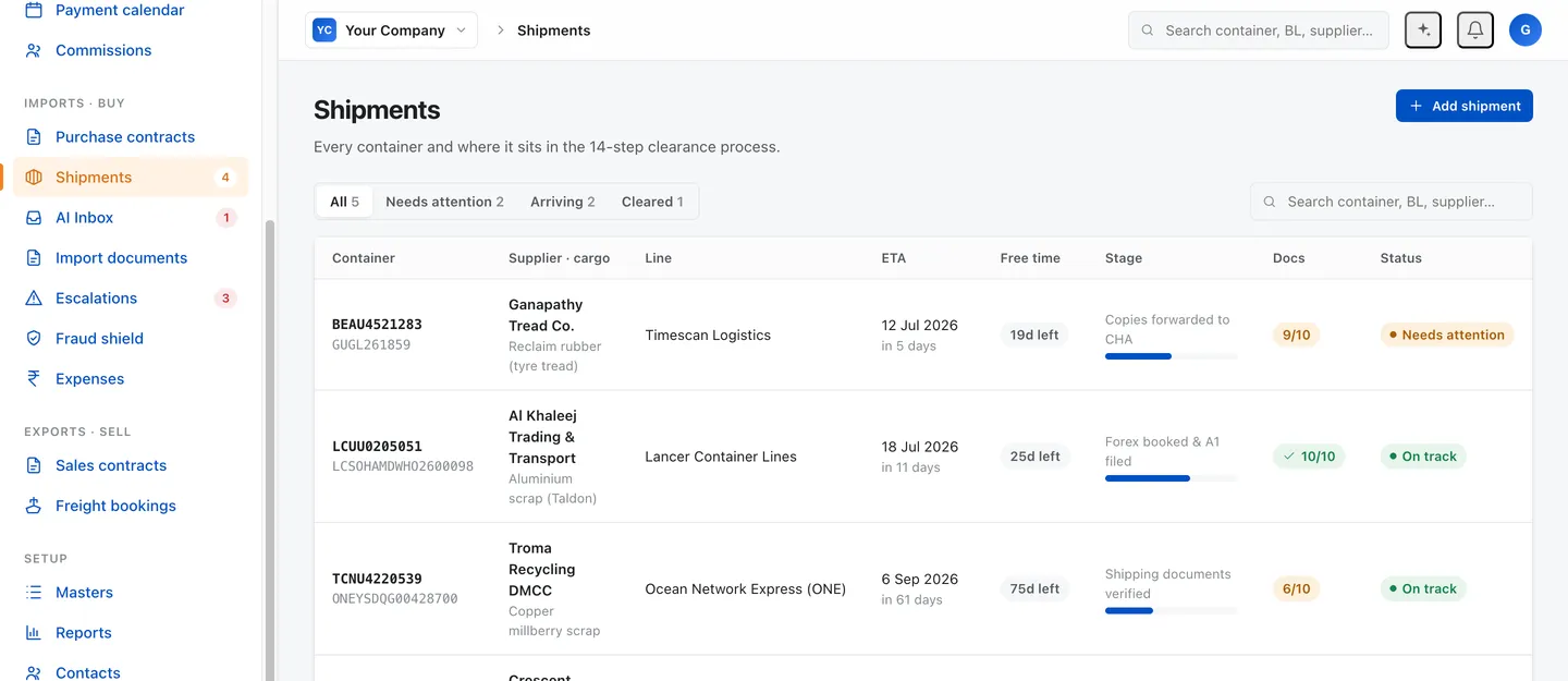 Docket shipments list: every container with its ETA, remaining free time, clearance stage, document count and status.